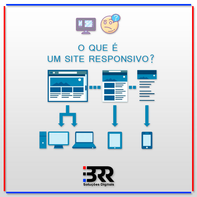 O que é um site responsivo?